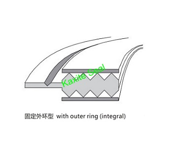 Kammprofile Gasket na may Integral Outer Ring